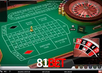 Descubra a Essência do 81BET: Nossa História e Compromissos